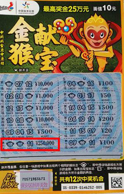 1454056640314654.jpg 苏州夫妇喜中“金猴献宝”25万大奖 提前放假与亲人团聚.jpg