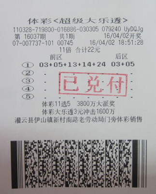 1459924632704194.jpg 小长假来连旅游 捧个大奖带回家.jpg