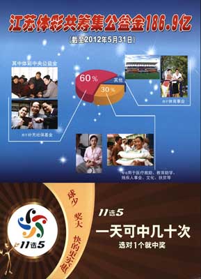 1469085926602217.jpg 江苏省五环彩票博物馆举办“体彩宣传品主题展”1.jpg