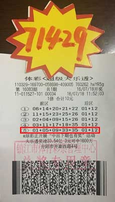 1469151752805228.jpg 镇江彩民坚持购彩 喜中大乐透7万多照片.jpg