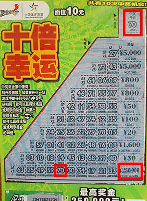 1483000476545710.jpg 苏州彩民喜中“十倍幸运”25万大奖 全家领奖乐开怀.jpg