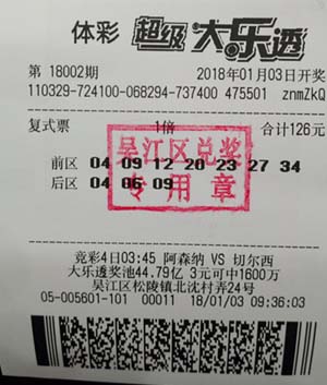 1515654111542440.jpg 吴江彩民守号一年多 复式投注中大乐透20多万元.jpg