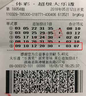 1526623970459149.jpg 盐城大叔机选幸运中得大乐透二等奖.jpg