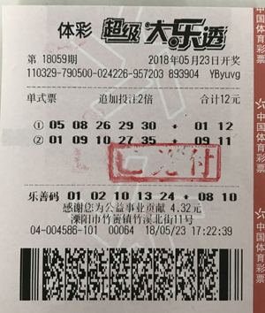 溧阳购彩者喜中大乐透2注追加二等奖53万余元.jpg