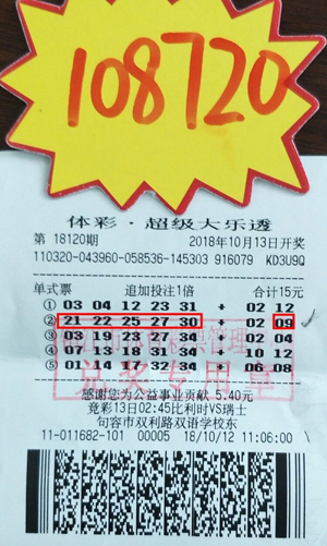 坚持购买体彩大乐透 镇江彩友喜中奖金10万多照片.jpg