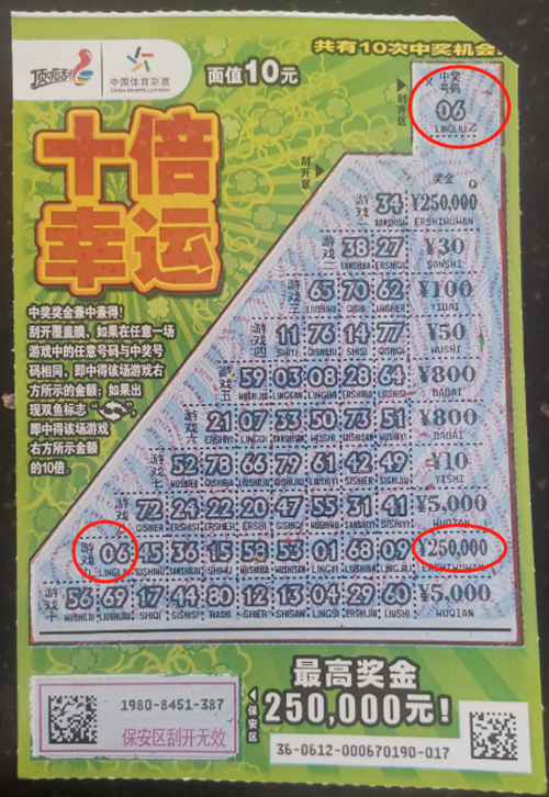 1598258099730044.png 苏州吴江两名购彩者喜中顶呱刮即开票奖金25万元_副本.png