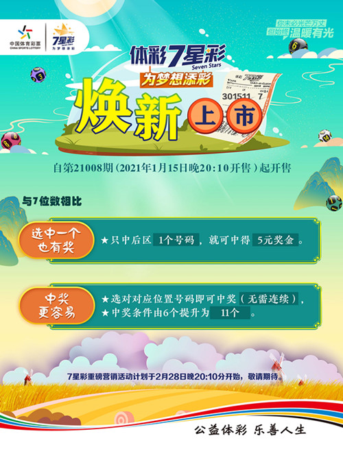 7星彩焕新上市dm单正面_副本1.jpg