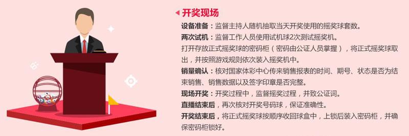 开奖现场流程图.jpg 开奖现场流程图.jpg