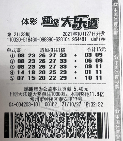 大乐透21123期常州115万二等奖_副本.jpg 大乐透21123期常州115万二等奖_副本.jpg