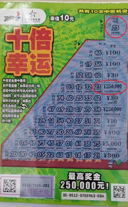 苏州张家港天猫便利店喜中即开票头奖25万元_副本.jpg 苏州张家港天猫便利店喜中即开票头奖25万元_副本.jpg