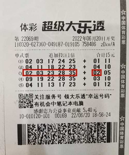 在校研究生随机追加大乐透 喜中奖金奖金27万多 (3)_副本.jpg