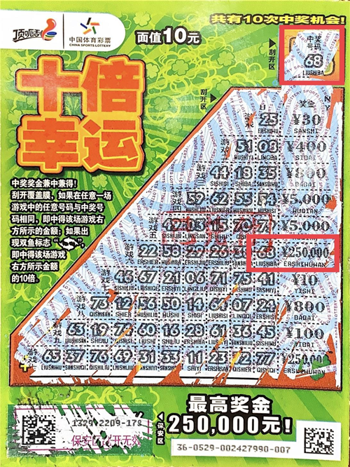 “00后”小伙捡漏喜中顶呱刮“十倍幸运”25万元大奖图片_副本.png “00后”小伙捡漏喜中顶呱刮“十倍幸运”25万元大奖图片_副本.png