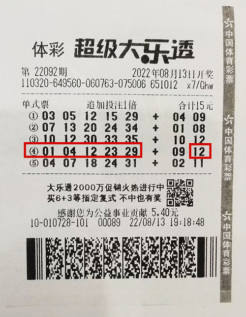 守号2年终有果 扬州购彩者喜中体彩大乐透追加二奖金奖金25万多_副本.jpg
