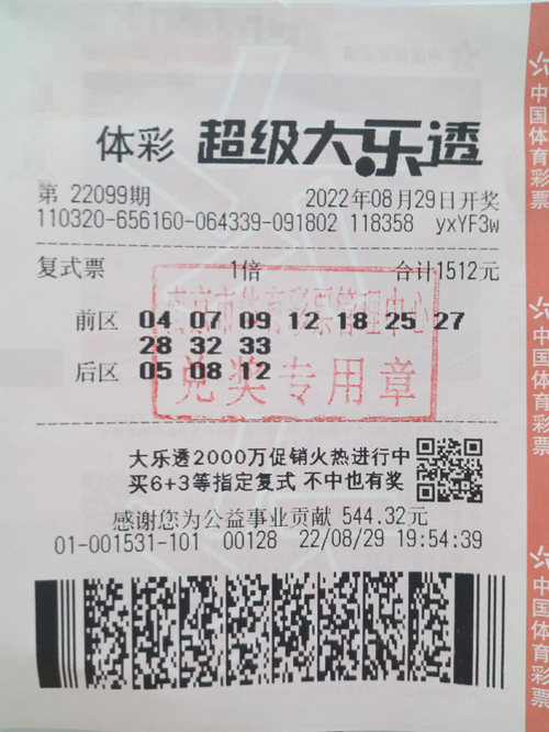 好心态才有好运气 南京两位彩友喜中大乐透二等奖 (22万)_副本.jpg