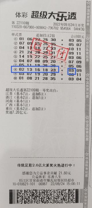 扬州购彩者机选大乐透喜中奖金37万多_副本.jpg 扬州购彩者机选大乐透喜中奖金37万多_副本.jpg