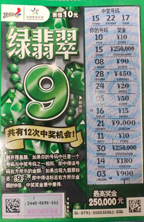 节后开门红——苏州购彩者领走顶呱刮绿翡翠头奖25万元 (2)_副本.jpg 节后开门红——苏州购彩者领走顶呱刮绿翡翠头奖25万元 (2)_副本.jpg