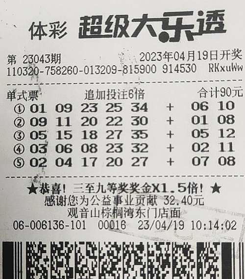 大乐透23043期南通177万_副本.jpg