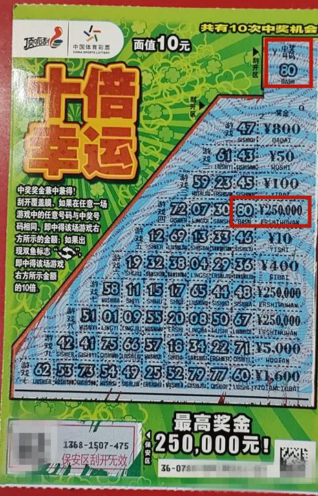 给生活加点“甜” 扬州购彩者喜中“十倍幸运”25万元_副本.jpg