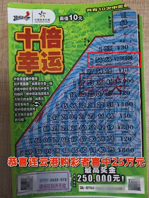 火热一夏  连云港购彩者喜中顶呱刮“十倍幸运”25万元 (1)_副本.jpg