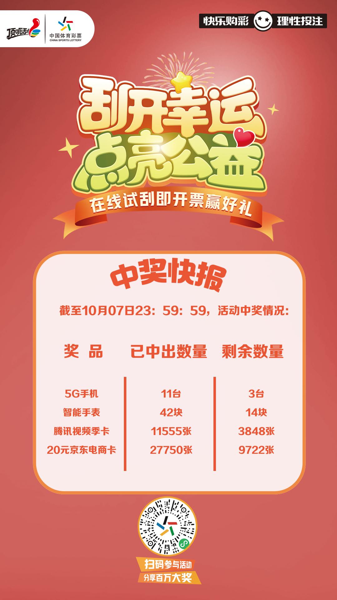 a978316df4c0fb70ff36651df8d3a6c