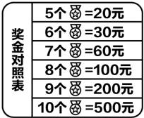 图片 146962376