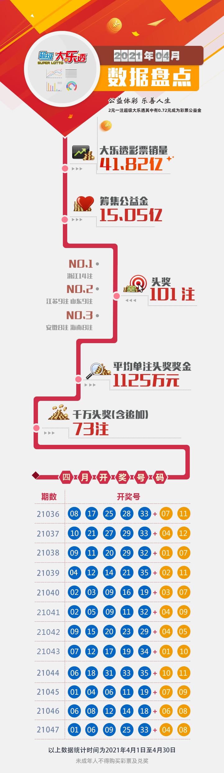 e00c99b8401504702aaeea46103b3de