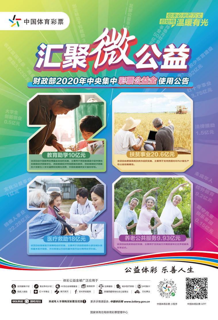 财政部2020年中央集中彩票公益金使用公告