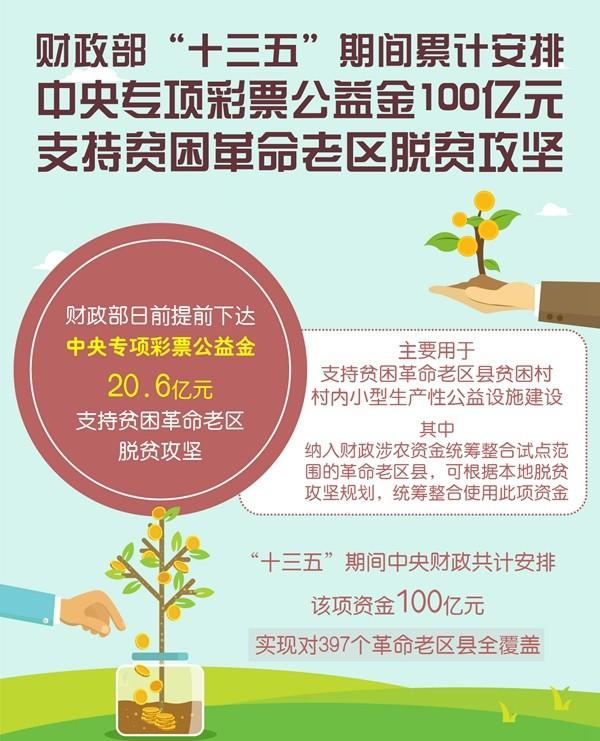 5346d2e6847b778aeacc943e9db0ee80