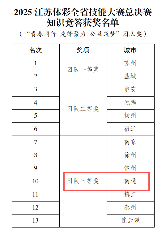 8101dd8448909c4bdec68f14f2e0bed3