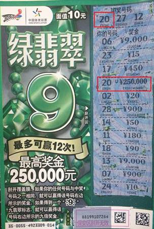 体彩”黑旋风Ⅱ“上市”绿翡翠“头奖送贺礼  镇江彩民喜中”绿翡翠“25万元大奖  新闻 照片_副本.jpg