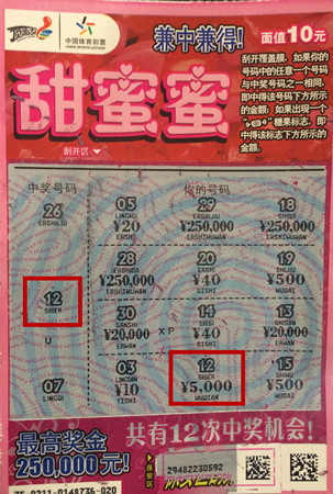 甜蜜蜜送惊喜 彩民夫妇喜中奖金5000元_副本.jpg