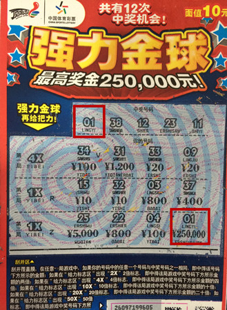 无锡俩彩民 先后领走顶呱刮25万元2_副本.jpg