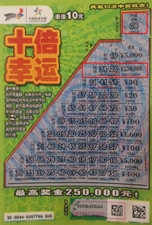 化零为整幸运翻倍,80后彩民刮出”十倍幸运“25万元a.jpg