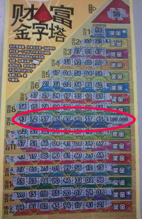 宿迁情侣迎”七夕“，喜中10万 金字塔10万元_副本.jpg