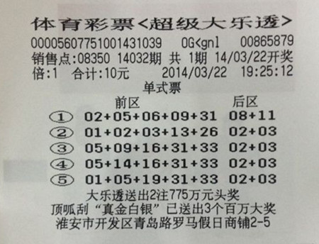 懒人有懒福  淮安彩民机选中得大乐透2.6万元_副本.jpg