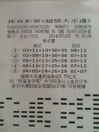 乐透迷 54528彩民大乐透中奖票照片_副本.jpg