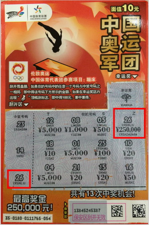 钟情体育赛事主题票中国奥运军团 小伙喜中25万.jpg