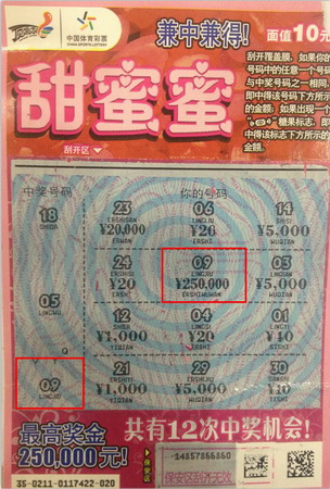 外地小伙出差来宁撞好运 邂逅”甜蜜蜜“25万元.jpg