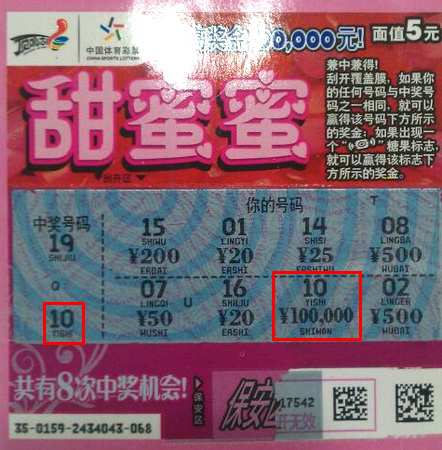 南通小夫妻喜中甜蜜蜜10万元 买车计划提前实现.jpg