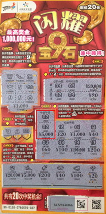 年轻小夫妻刮中”闪耀宝石9“， 甜蜜计划普吉岛之旅.jpg