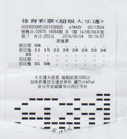 无锡牛人胆拖票擒大乐透1453万 大乐透第14064期_副本.jpg