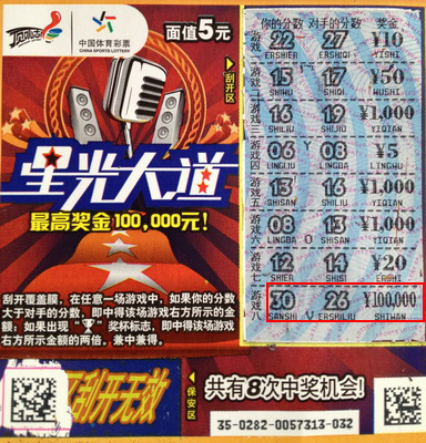 苏州彩民乐中”星光大道“10万元  哥俩情义比金贵.jpg