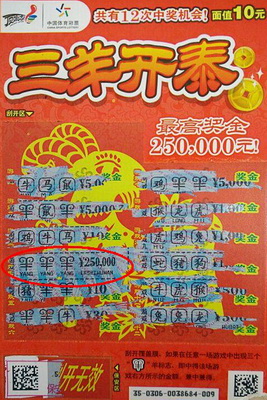 徐州彩友新年报喜 中得顶呱刮”三羊开泰“25万.jpg