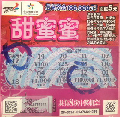 打工小伙甜进心头   ”甜蜜蜜“送创业基金10万元.jpg