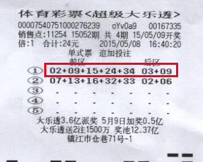 大乐透15052期镇江.jpg
